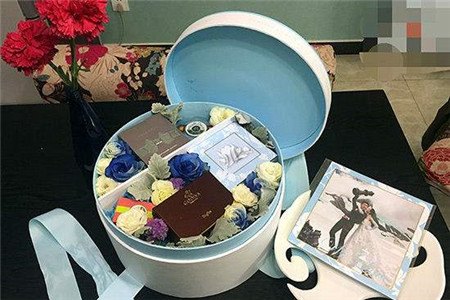 結婚花銷清單